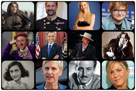 enfp meaning personality|enfp famous people.
